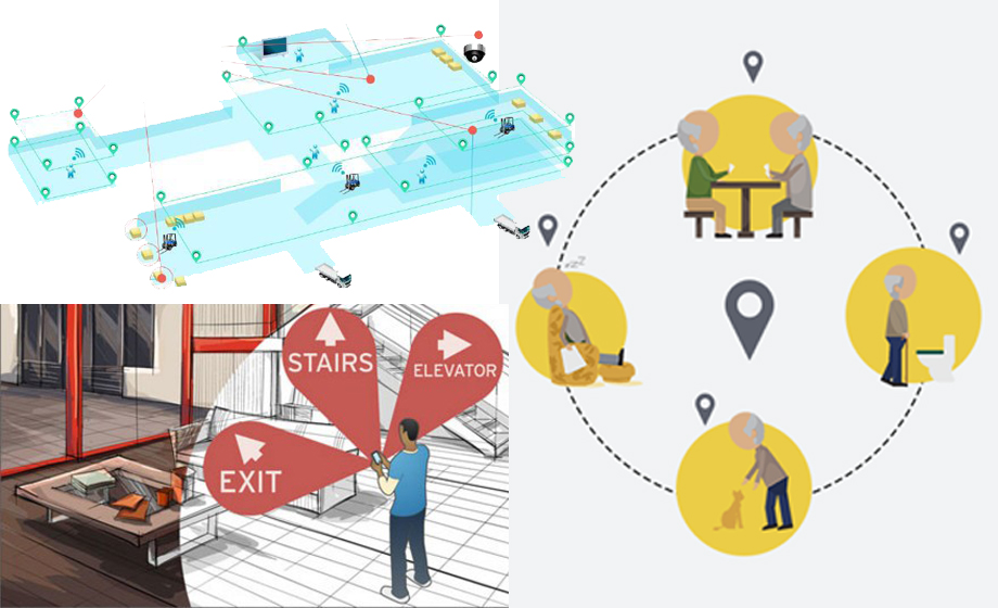 Indoor positioning method based on UWB ultra-wideband positioning technology Indoor positioning method based on UWB ultra-wideband positioning technology